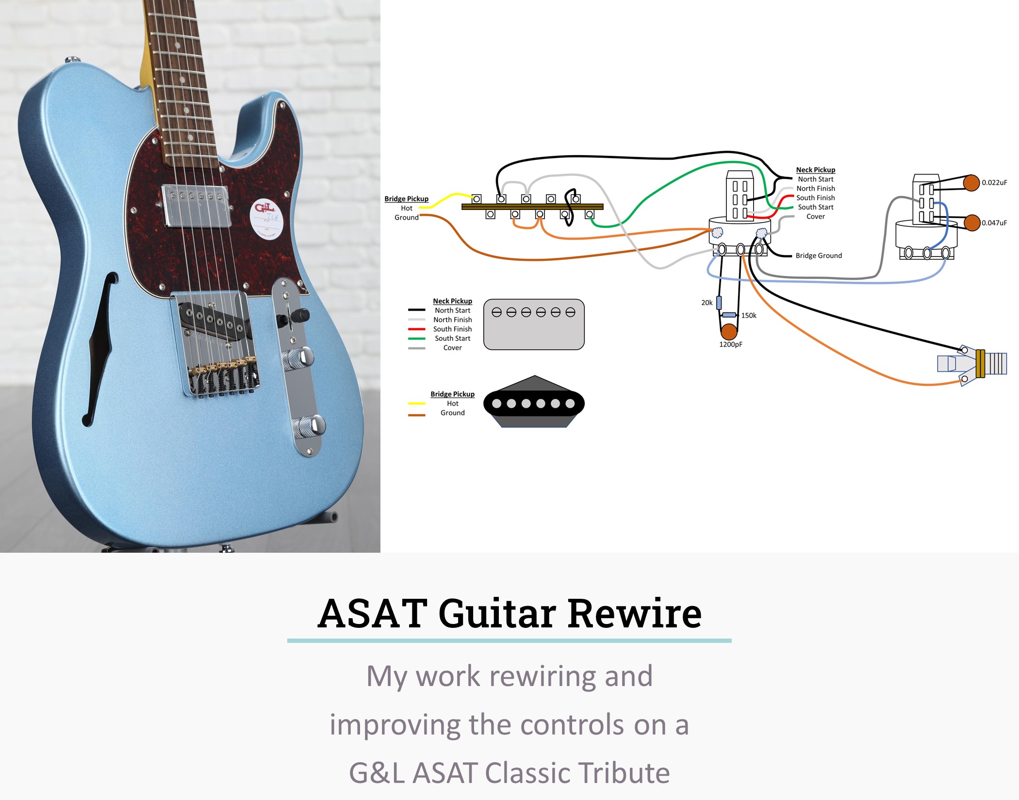 ASAT Classic Rewire